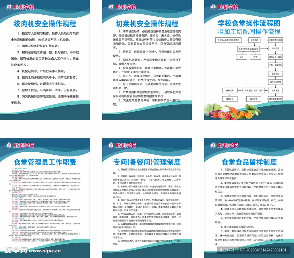 学校厨房机器操作规程