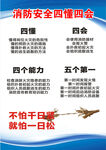 消防安全四懂四会