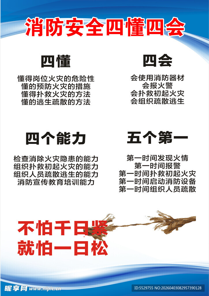 消防安全四懂四会