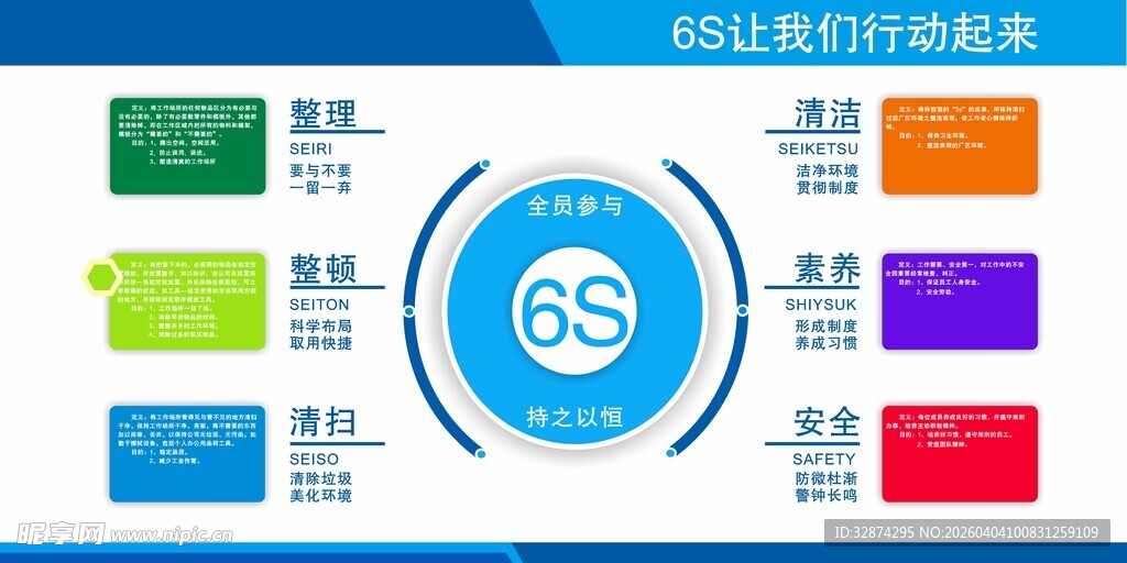 6S管理体系展示图