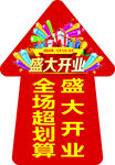 盛大开业促销指示牌