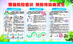 春夏预防传染