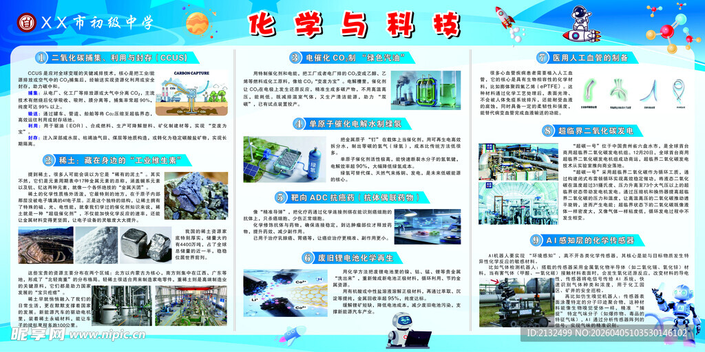 化学与科技展板