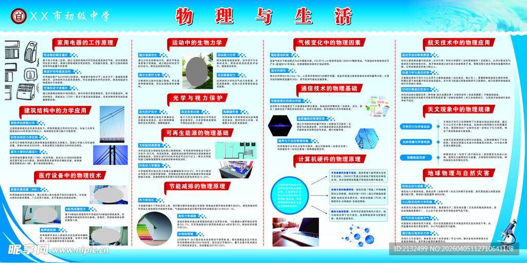物理与生活展板