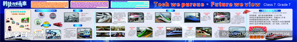 中国火车的发展