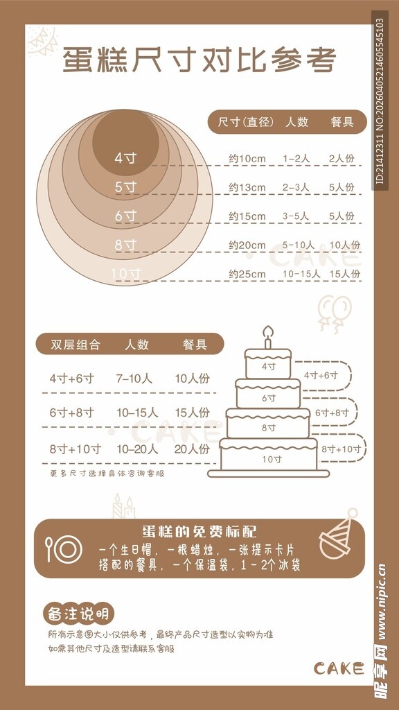 蛋糕尺寸参考图