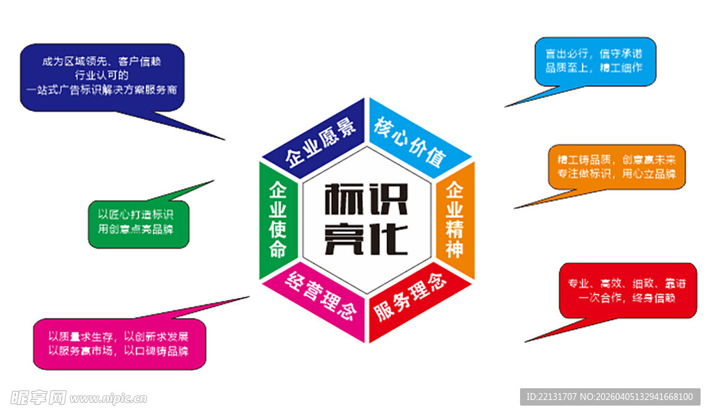 标识亮化文化墙