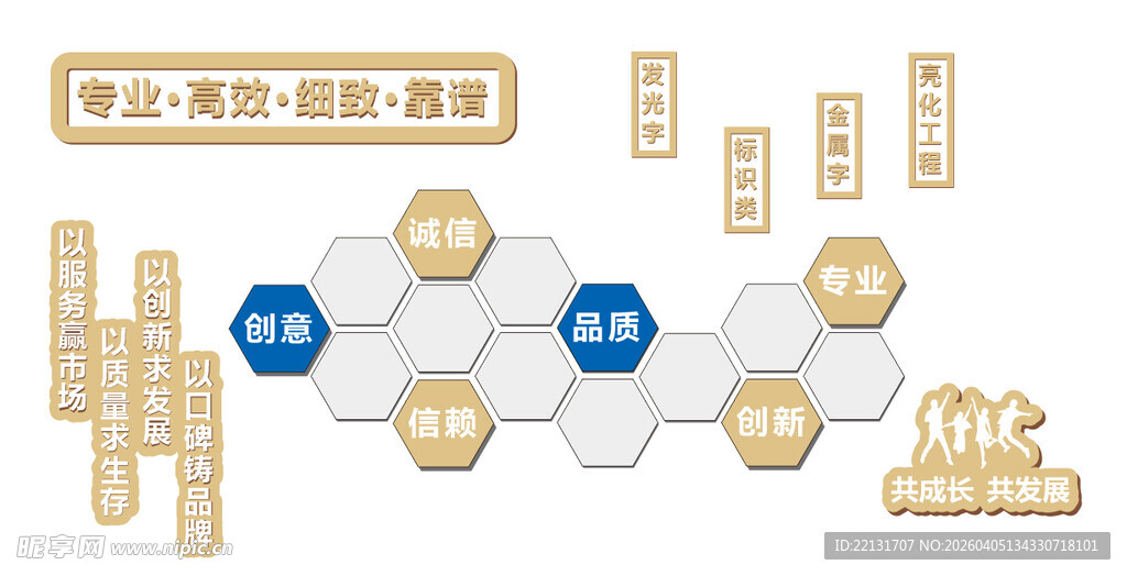 企业战略布局图展示
