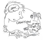 认知插画