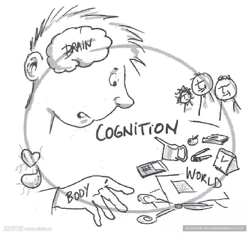 认知插画