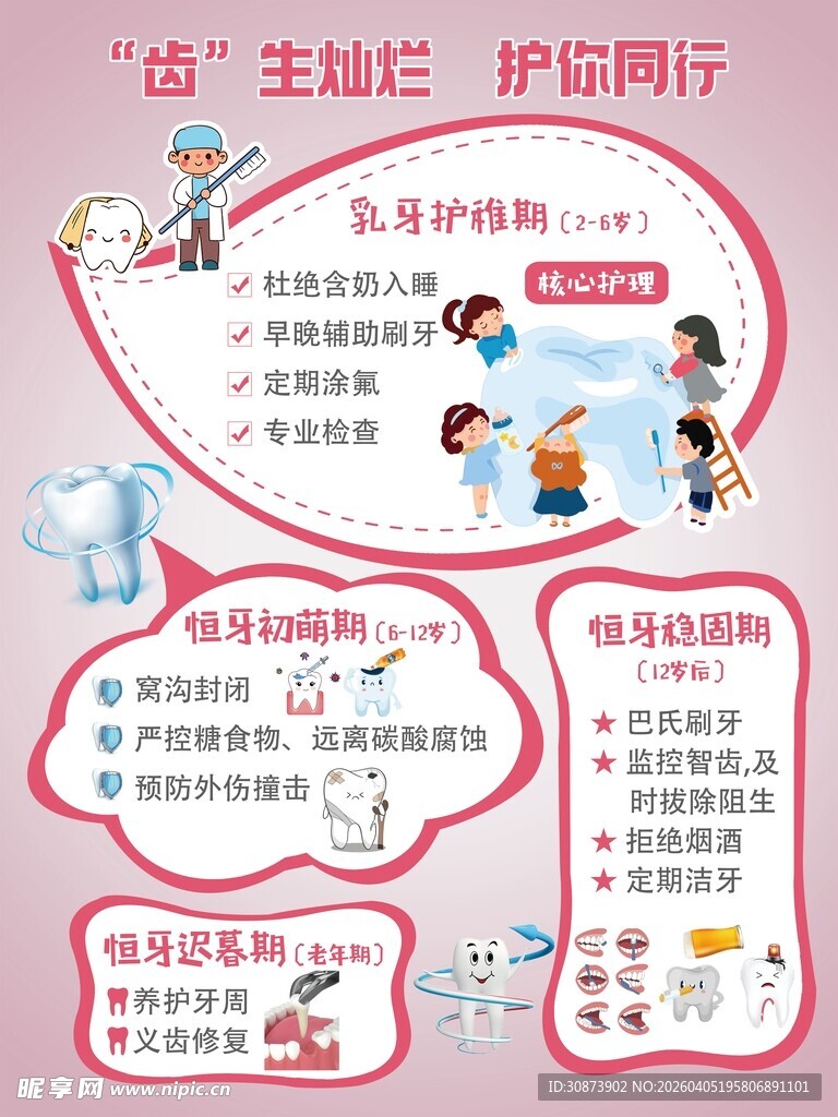 幼儿生活垃圾分类宣传海报