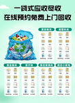 一站式回收服务免费上门预约