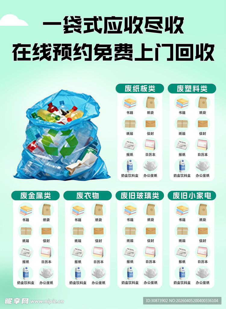 一站式回收服务免费上门预约