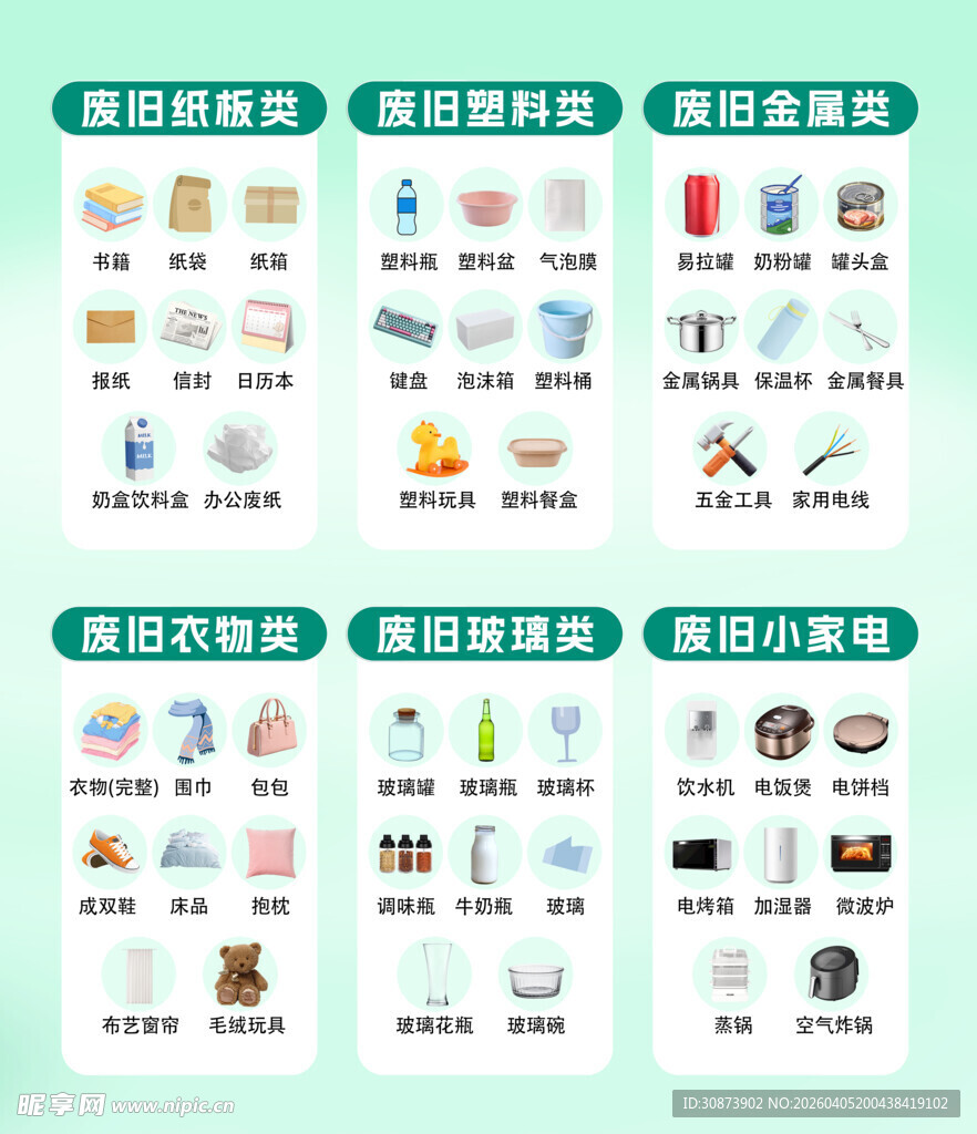 垃圾分类图标展示