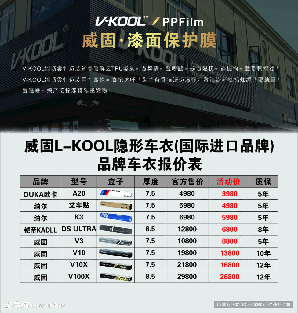 德国  隐形车衣参数表
