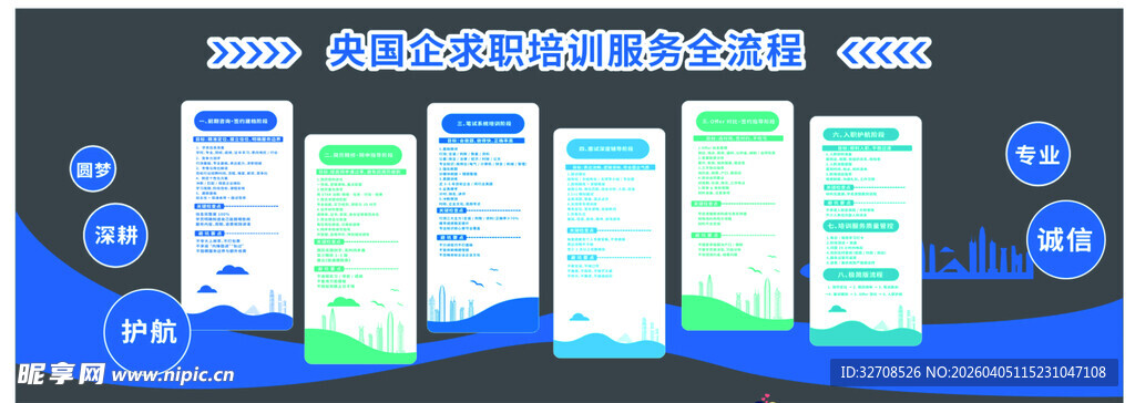 培训学校背景墙