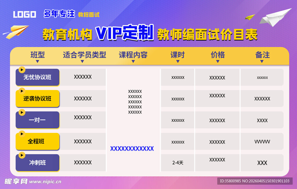 会员VIP套餐价格对比表