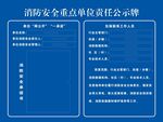 消防安全重点单位责任公示牌