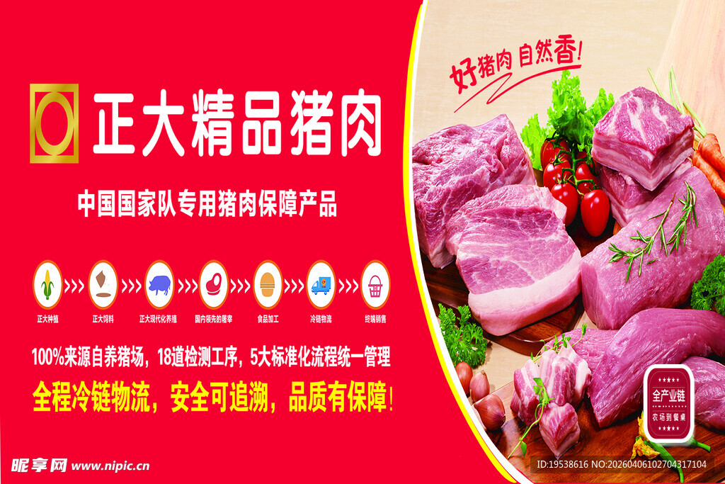 精品猪肉门头