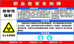 职业告知牌