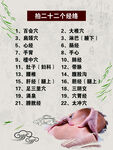 拍二十二个经络