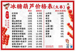 冰糖葫芦价格表