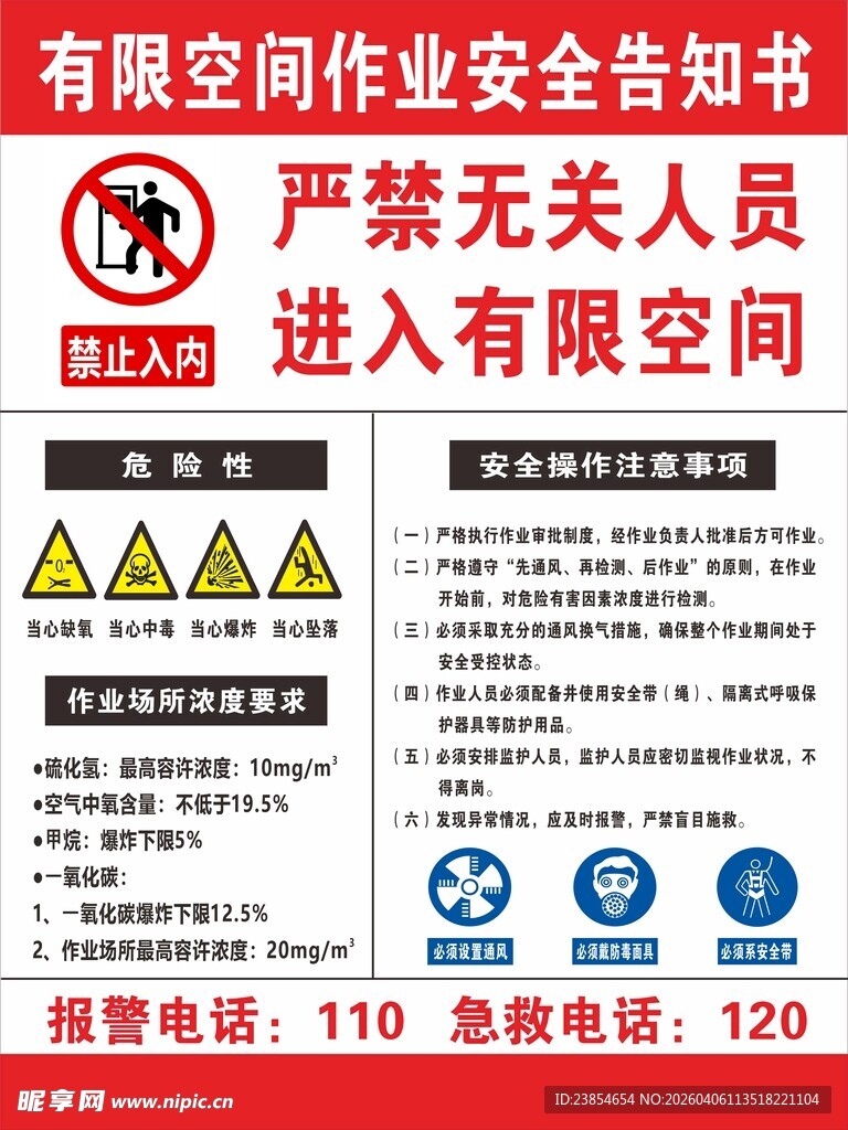 有限空间告知牌