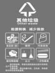 其他垃圾标识及投放指南