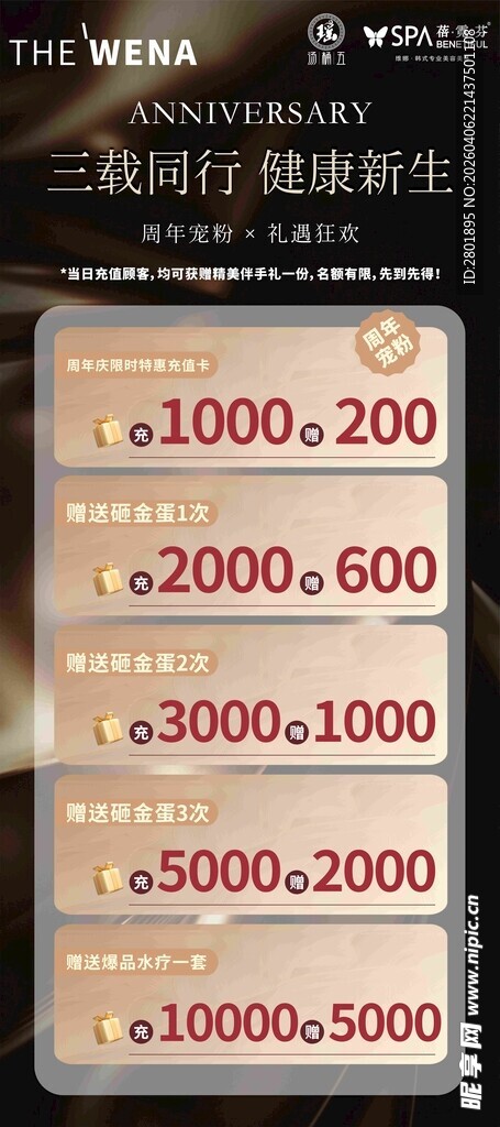 美业消费金额区间展示