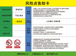 加油站风险告知卡