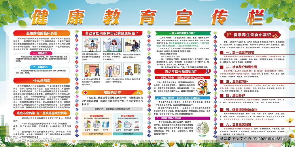 健康教育宣传栏
