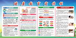 健康教育宣传栏