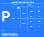 停车场收费标价牌