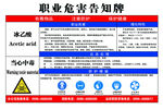 职业危害告知牌