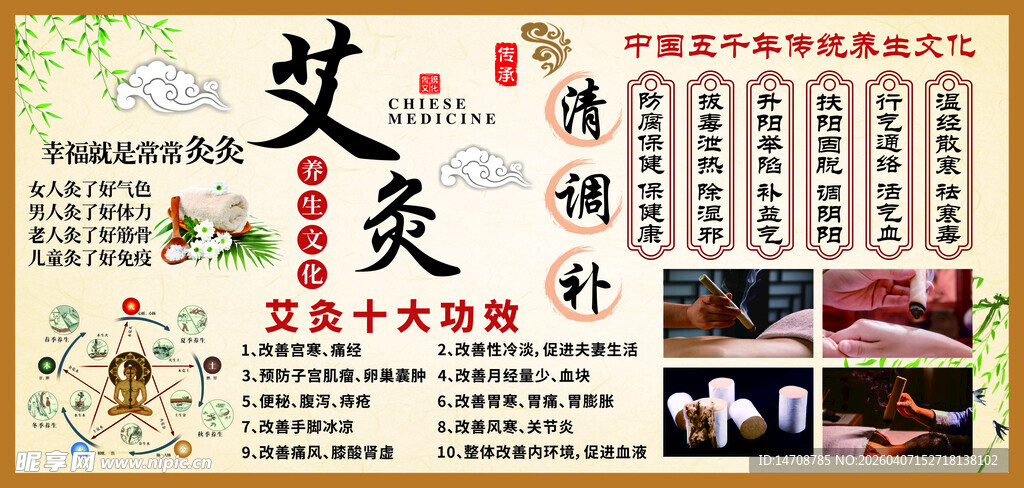 中医艾灸养生宣传海报