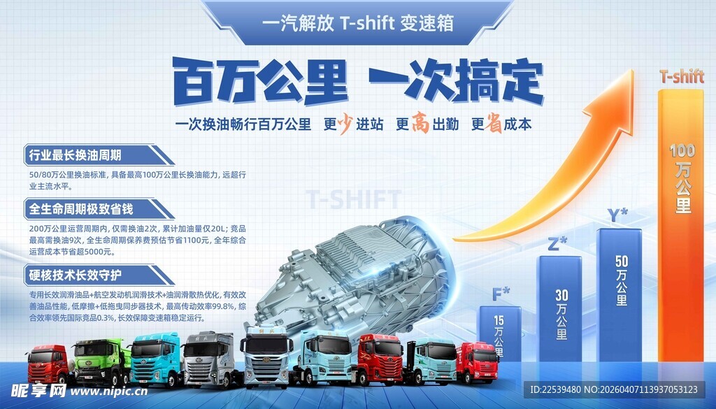 百万公里传动系统解决方案