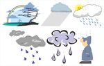 天气图标集合
