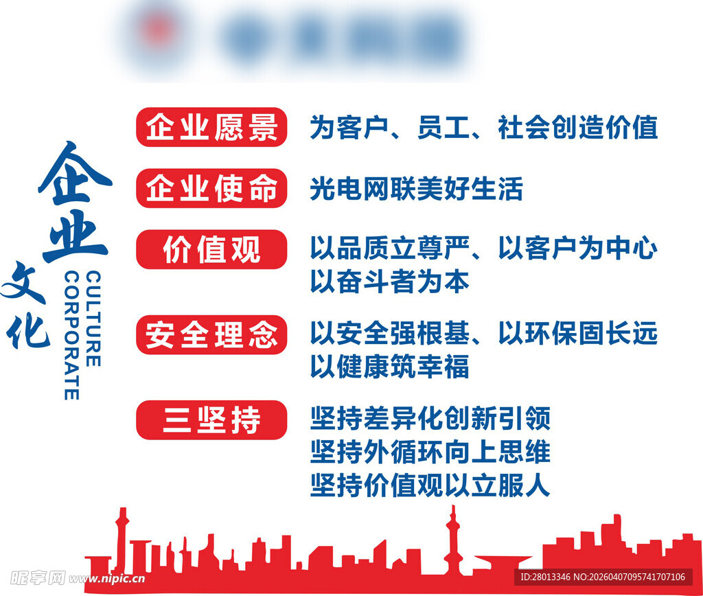 中天科技企业文化展示