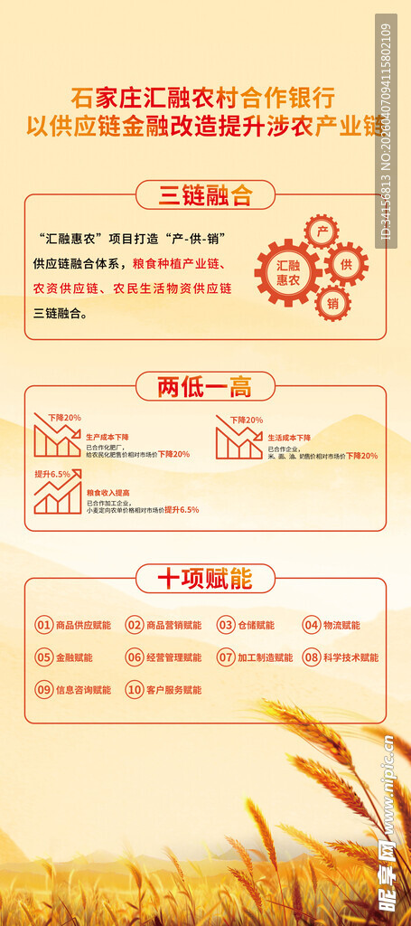 改造提升涉农产业链