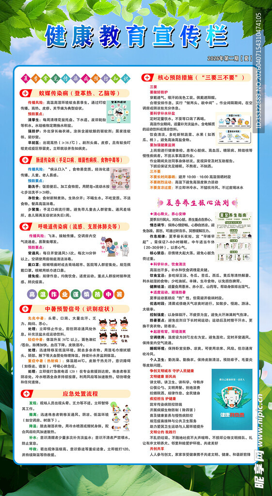 健康教育宣传栏