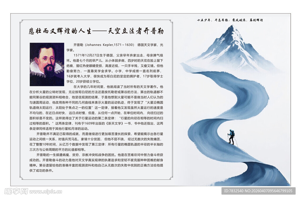 班级文化  开普勒简介