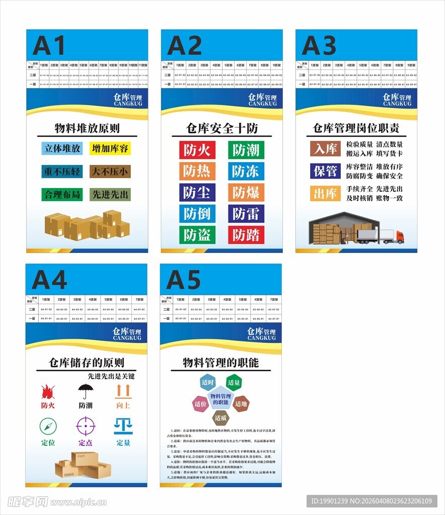 企业仓库管理物料