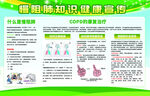 慢阻肺知识健康宣传