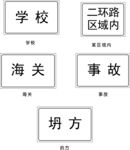 学校海关区域事故与坍方