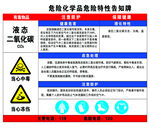 液态二氧化碳危险告知牌