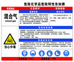 混合气危险告知牌
