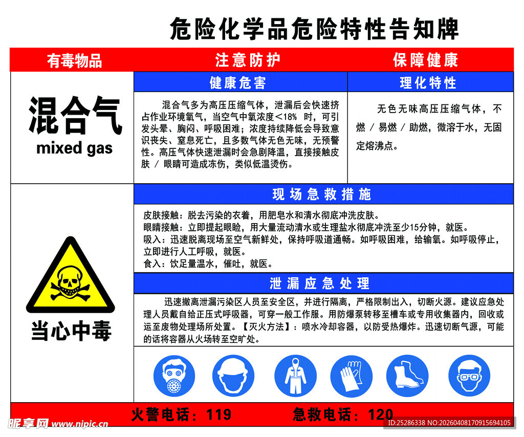 混合气危险告知牌