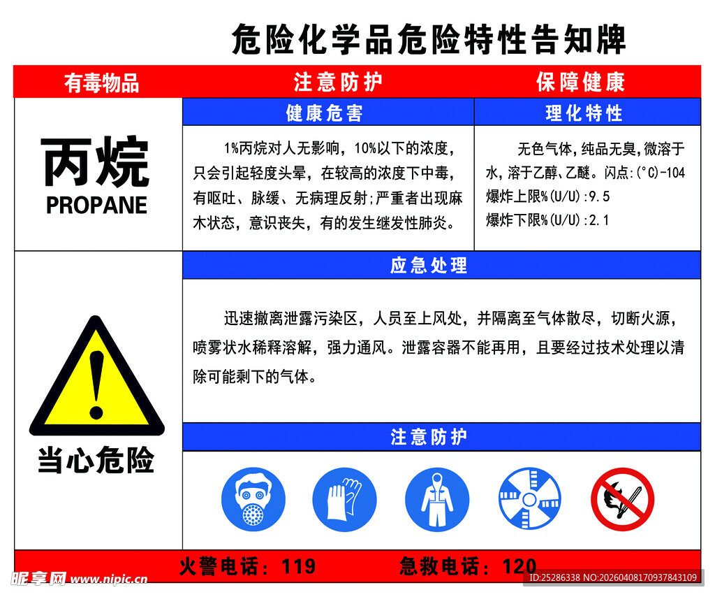 丙烷化学品安全告知牌