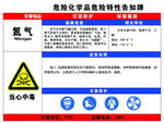 氮气危险特性告知牌