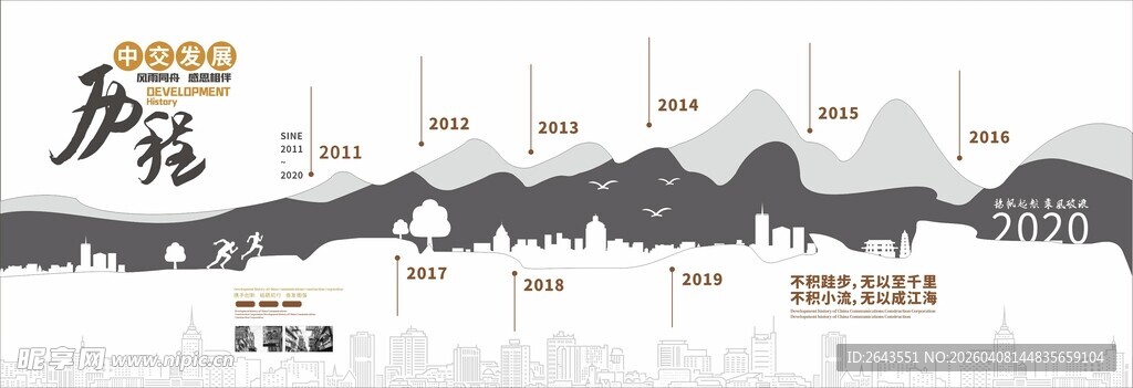 企业时间轴发展历程文化墙